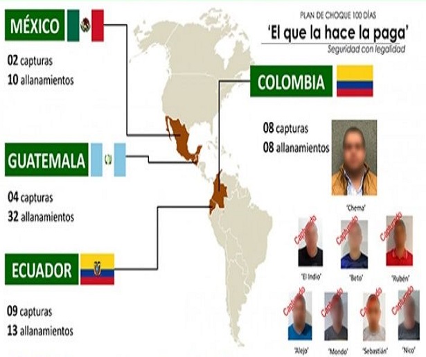 Cae en Colombia el “Chema”, narco vinculado al Cártel de Sinaloa