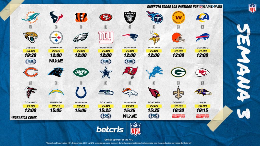 Estos son los mejores juegos de la Semana 3 de la NFL El Quintana Roo MX