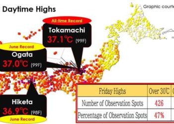 calor-sin-precedentes-en-junio-en-el-oeste-de-japon