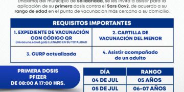 ¡Entérate!: El 4 de julio inicia la vacunación contra el Covid-19 para niños de 5 a 11 años en Solidaridad