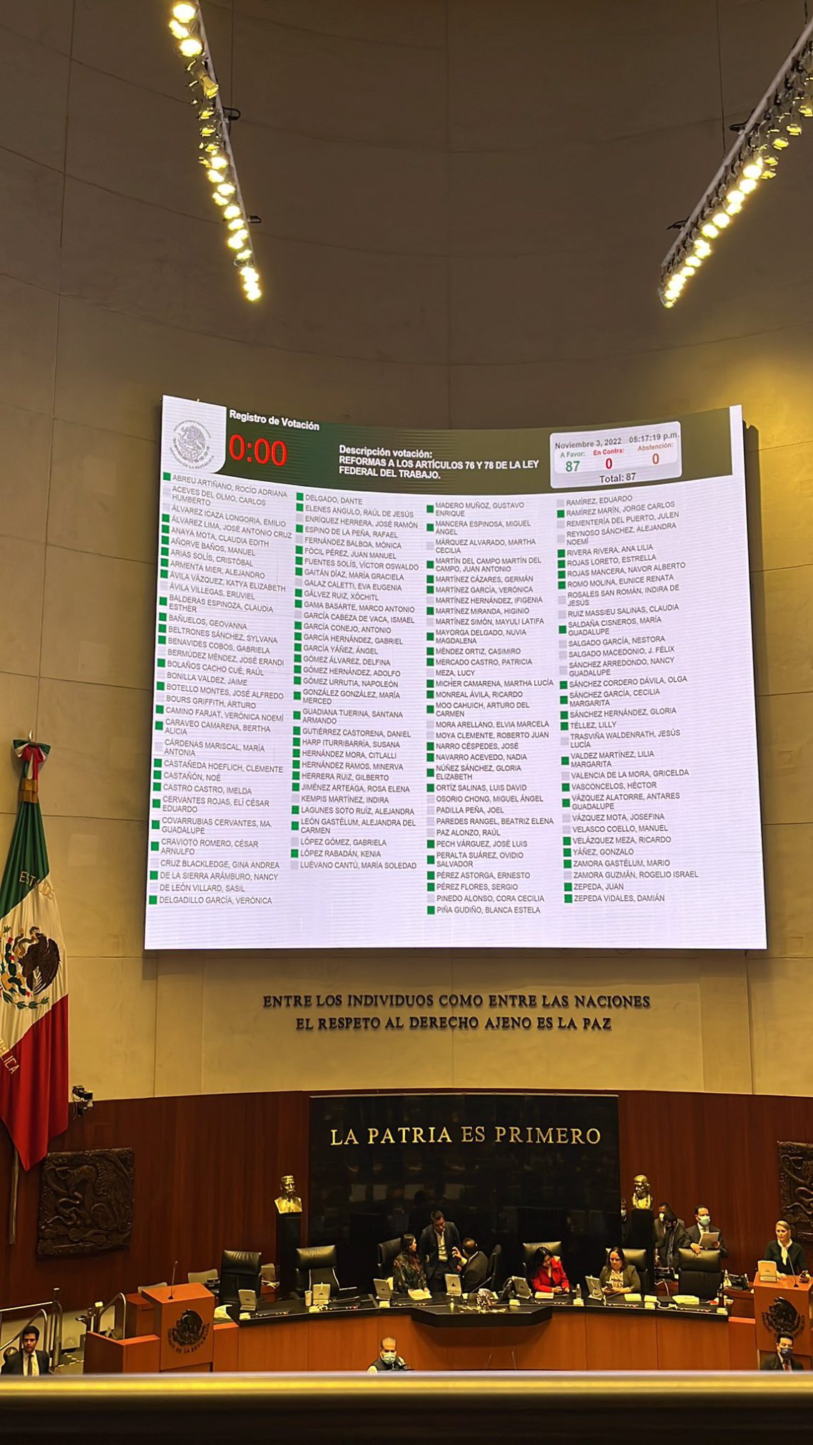 Senado Aprueba Nuevo Esquema De Vacaciones En México - El Quintana Roo MX