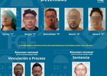 En Quintana Roo del 24 al 30 de octubre se han realizado 117 detenciones y 23 vinculaciones a proceso: FGE