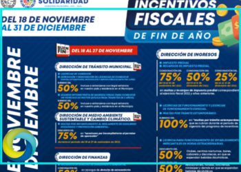 ¡Entérate!: Gobierno de Lili Campos impulsa descuentos e Incentivos Fiscales de Fin de Año en Solidaridad